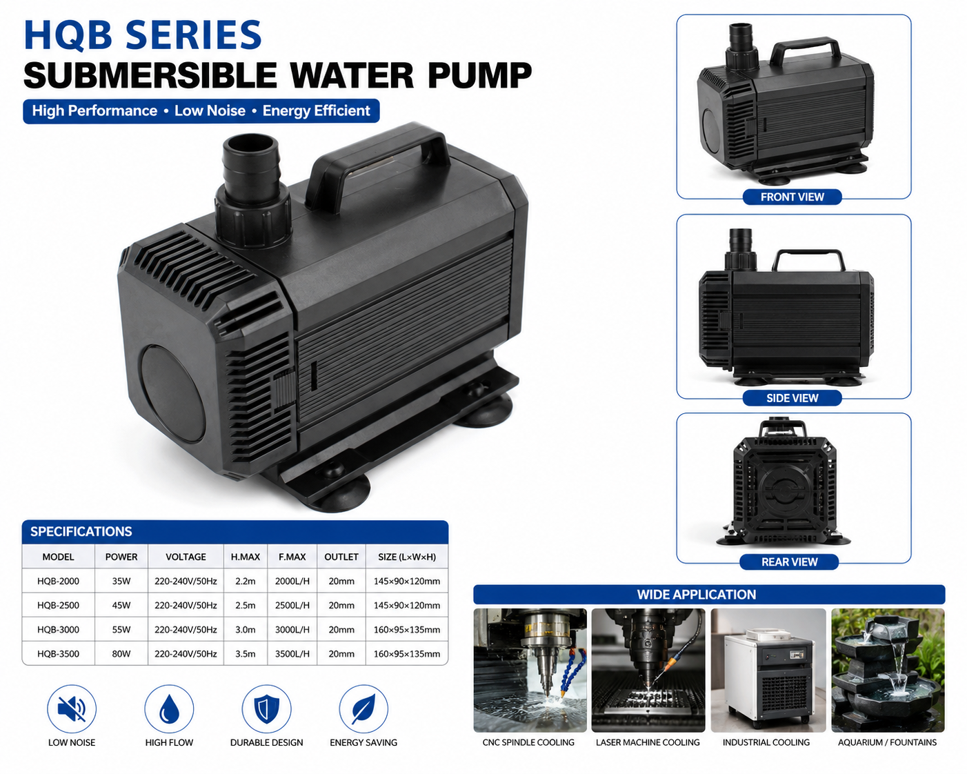 HQB CNC Spindle Cooling Pump UAE
